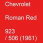 Preview: Chevrolet, Roman Red, 923 / 506 (1961).